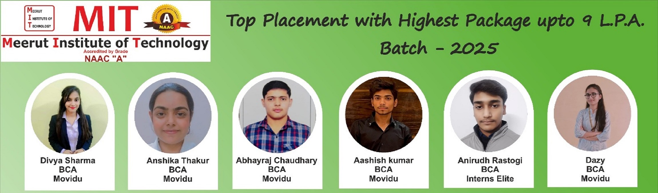Meerut Institute of Technology Best Engineering College in Meerut